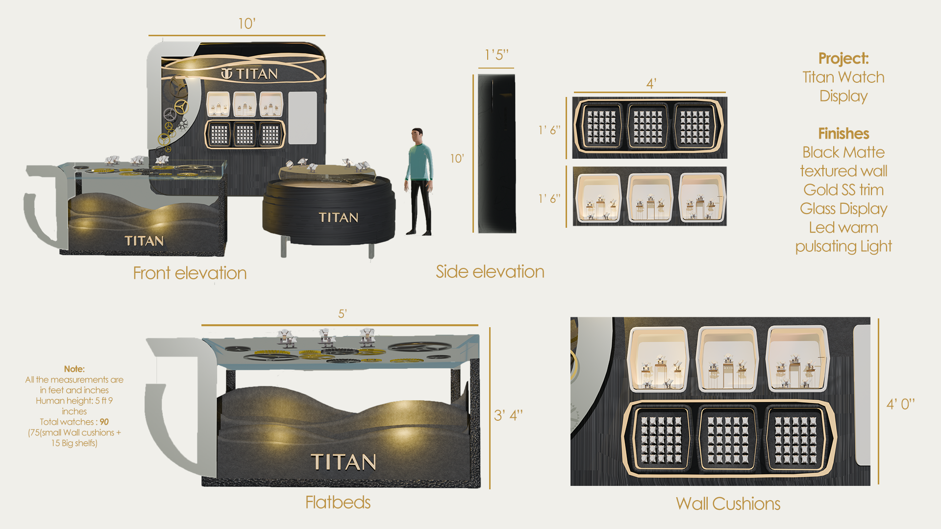 Design 1 Measurements